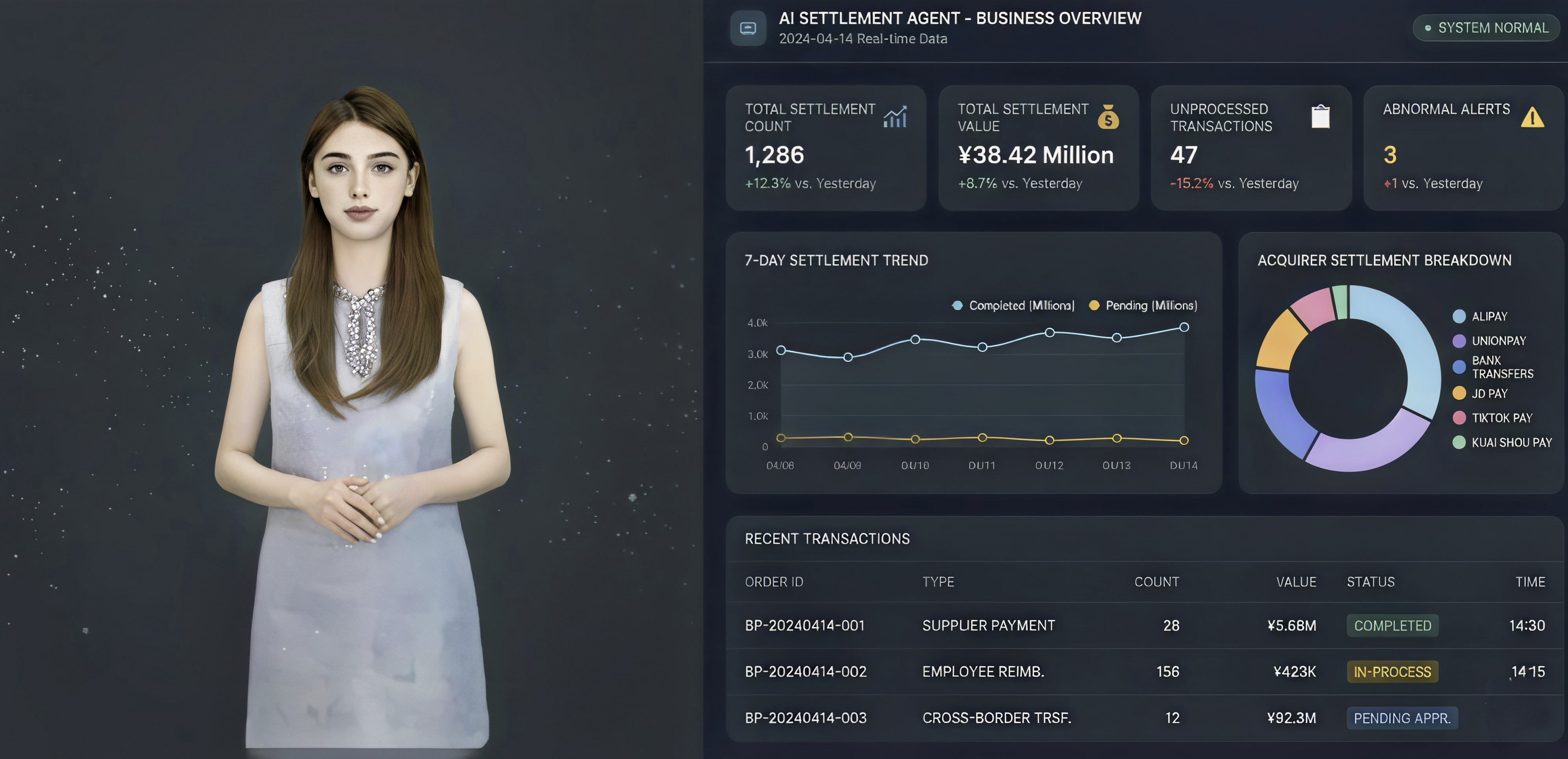 BalanceAce 智能AI仪表盘